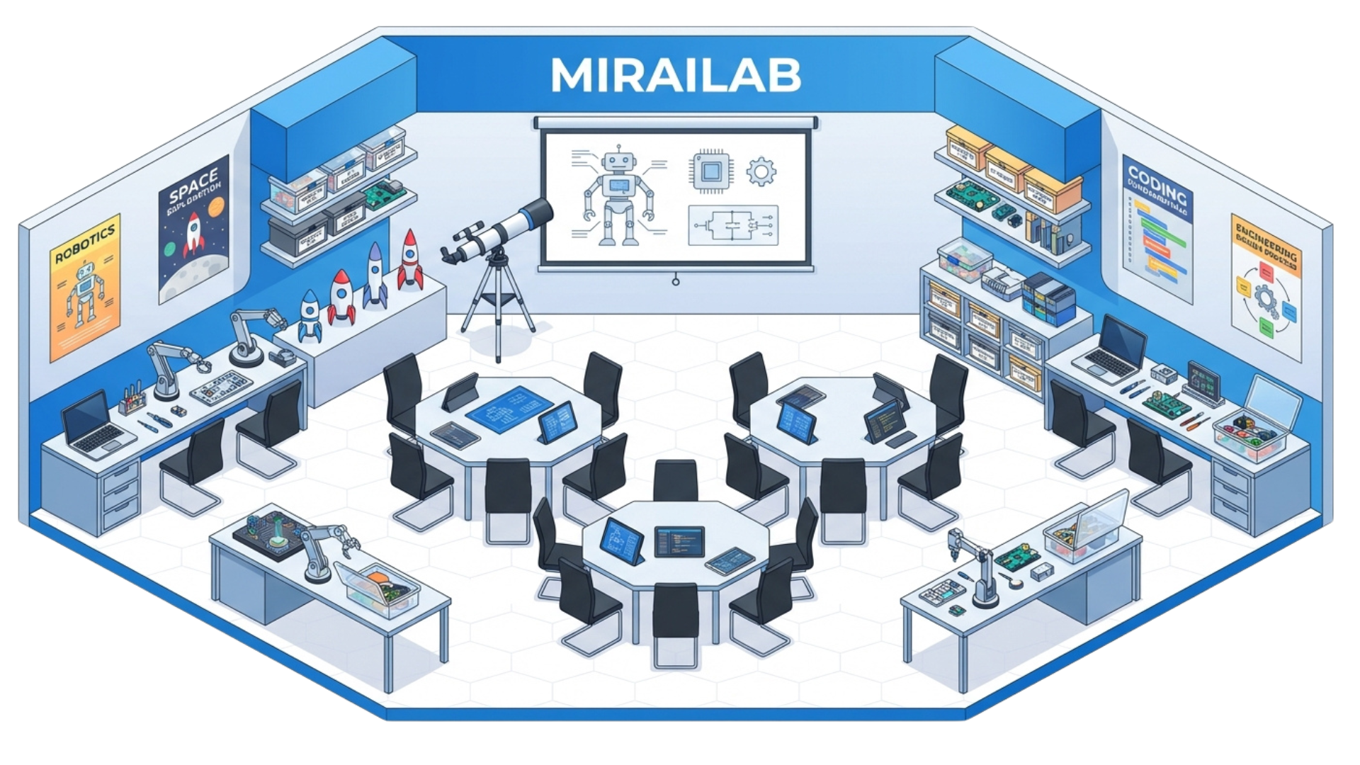 MiraiLAB - AI & Robotics Lab for Schools